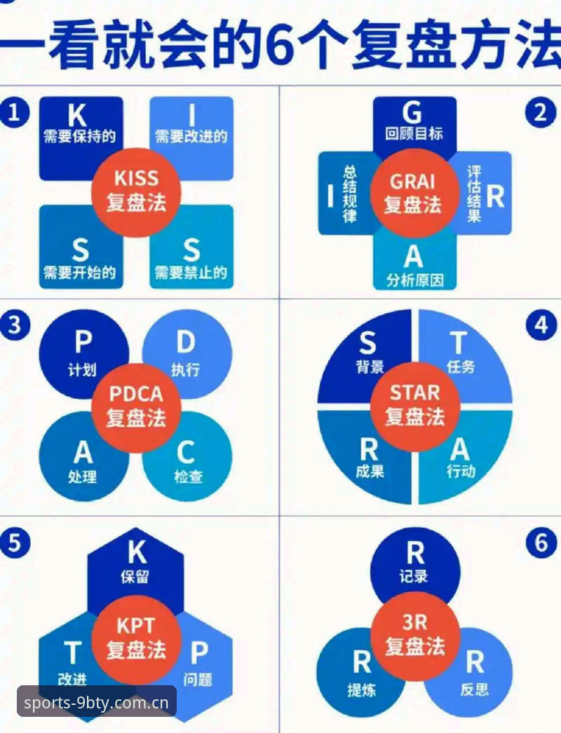 bty官方app下载下载不了怎么办 欧联杯决赛在9博体育平台上的实战复盘操作教程